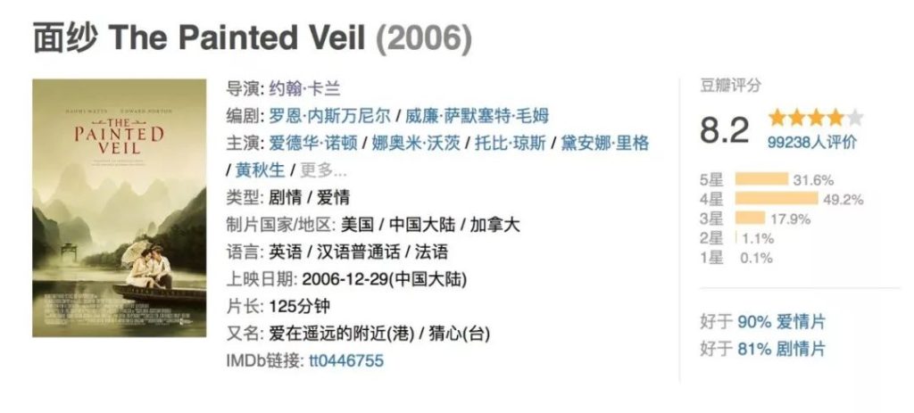 第17期 约翰·卡兰《 面纱 The Painted Veil》豆瓣评分