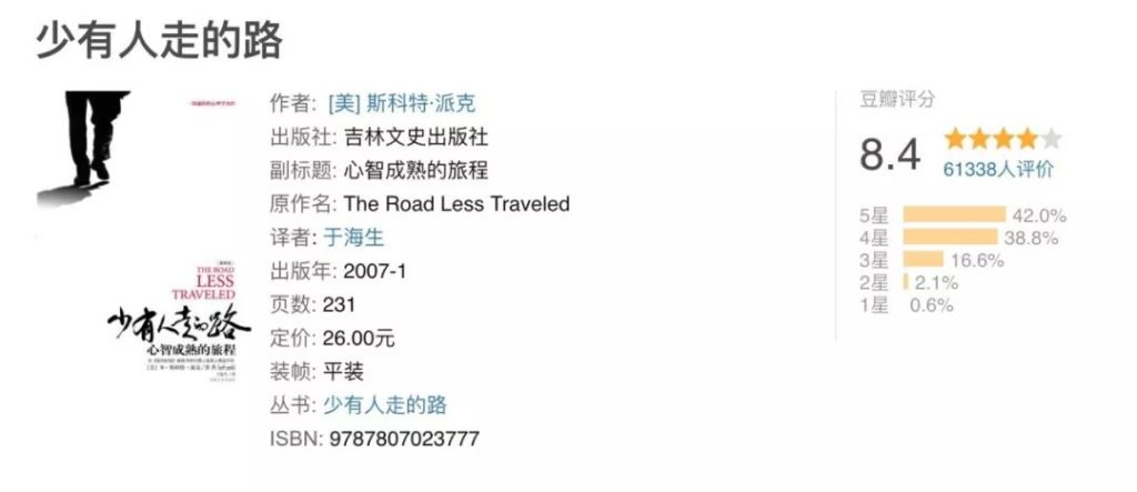 主讲 《 少有人走的路 》豆瓣评分
